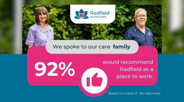 radfieldhomecarestaffsatisfaction720x300